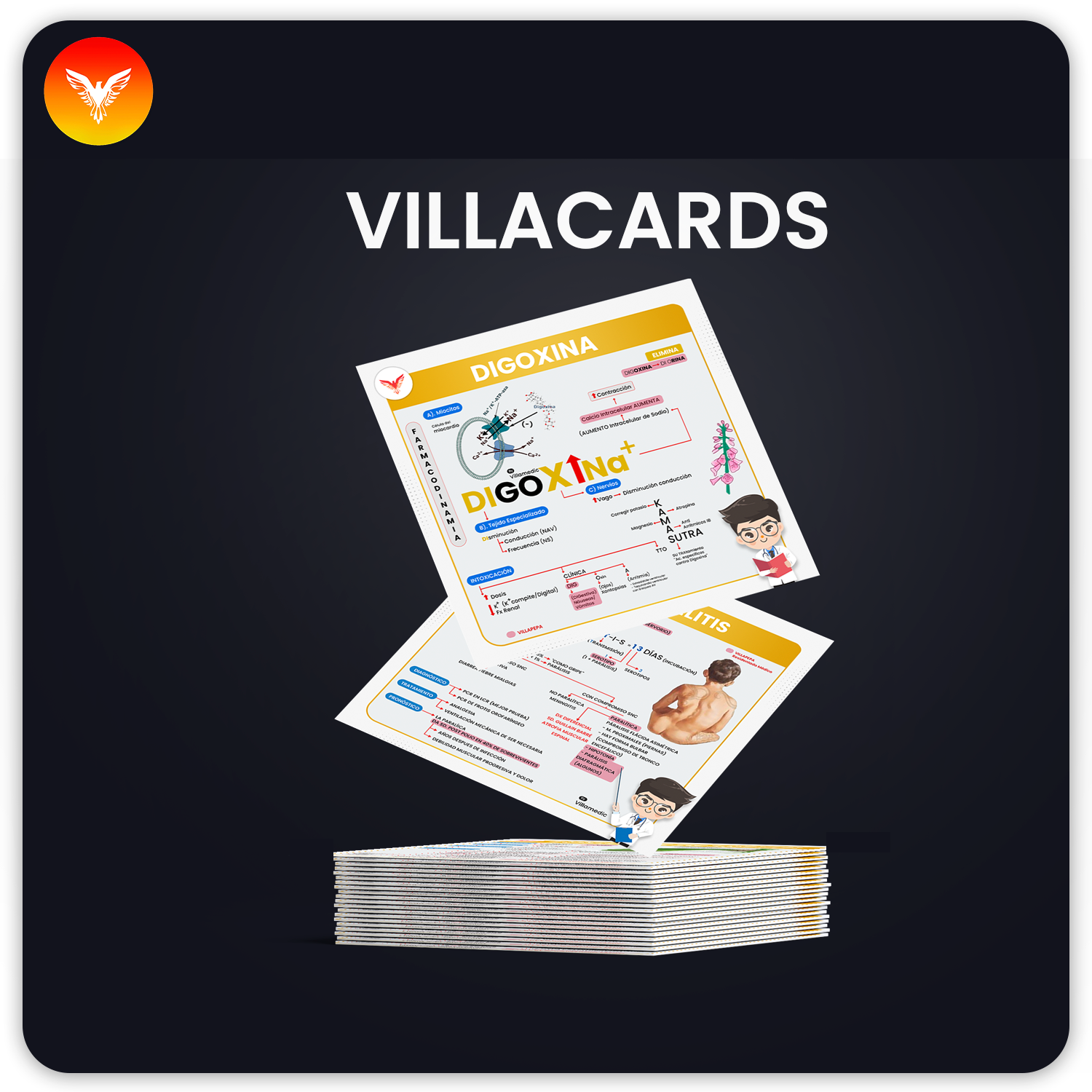 Course Image Villacards